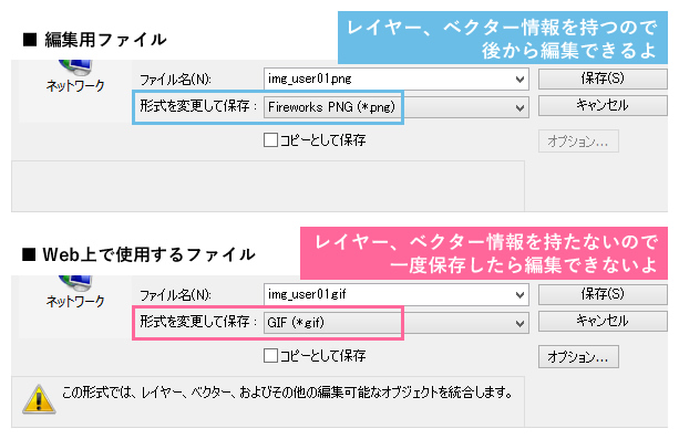 編集用ファイルを必ず残そう