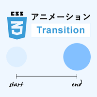 CSSアニメーション「CSS Transition」