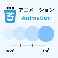 CSSアニメーション「CSS Animation」