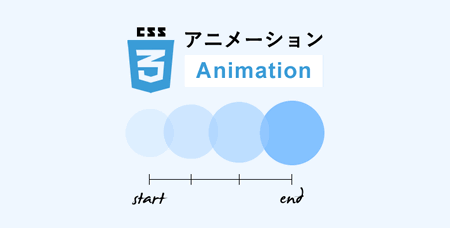 CSSアニメーション「CSS Animation」