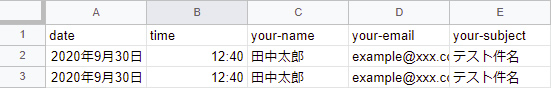 重複して記録されてしまう