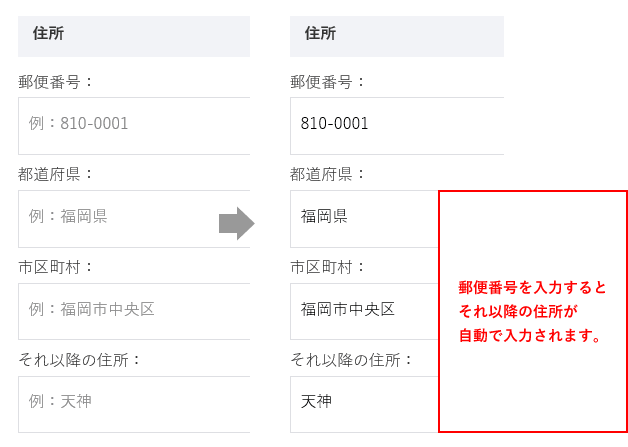 サイト上の表示