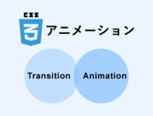 css アニメーション